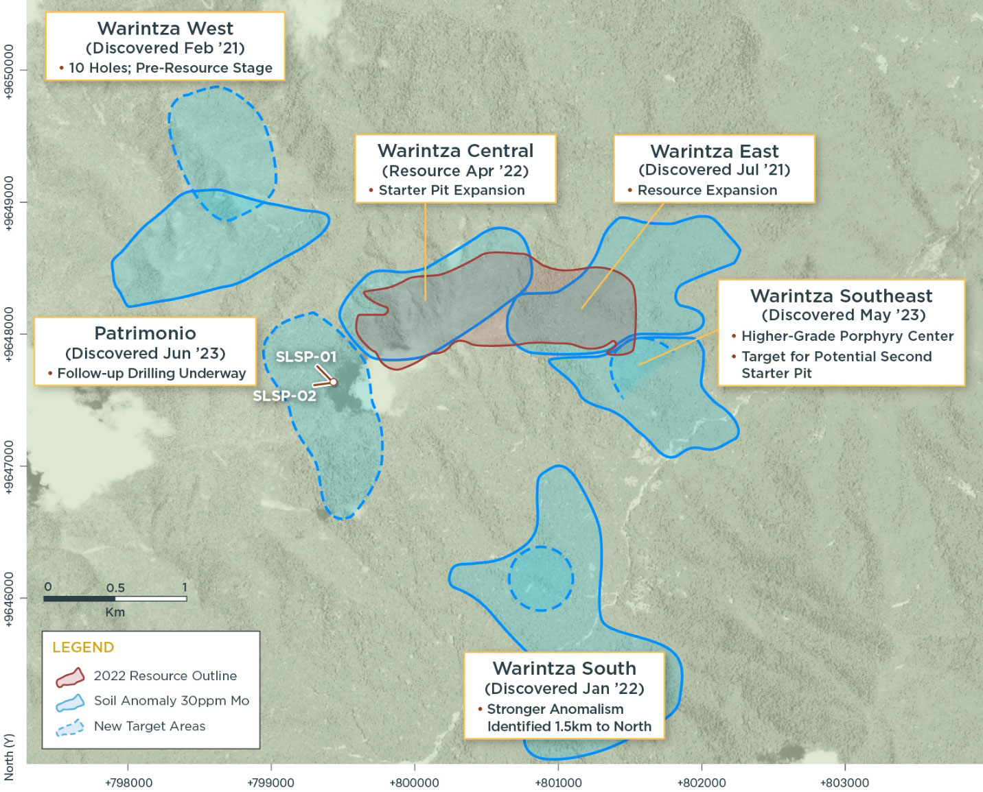 Plan View of Warintza Porphyry Cluster and Patrimonio Drilling