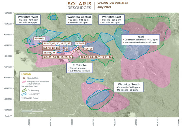 Figure 3 - Plan View