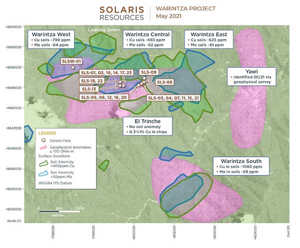 Figure 3 - Plan View